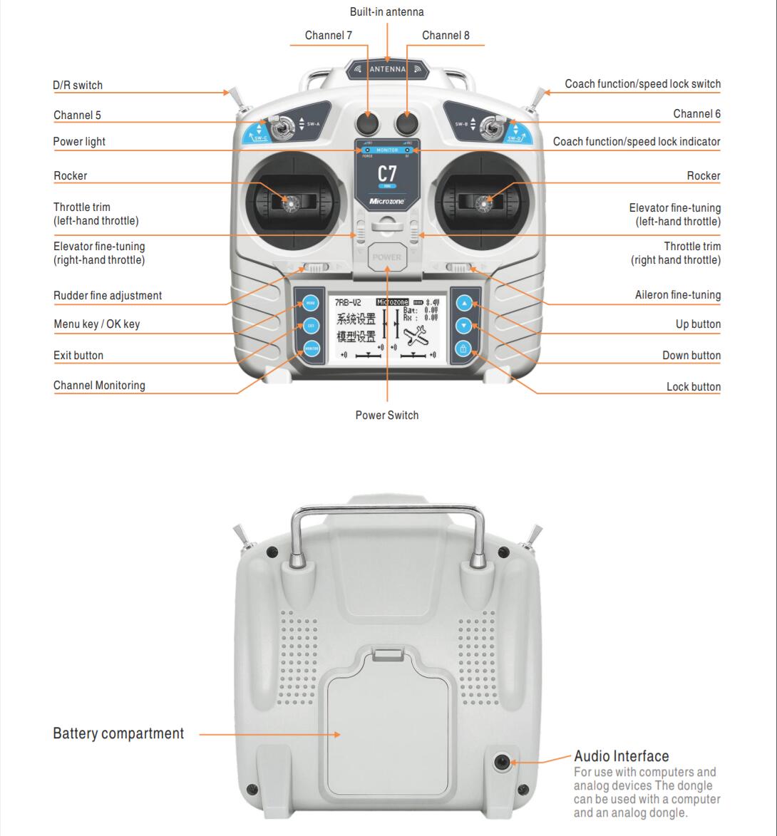 Sterownik MicroZone MC7 C7 MIN – Drone Rc Leading recenzja i cena